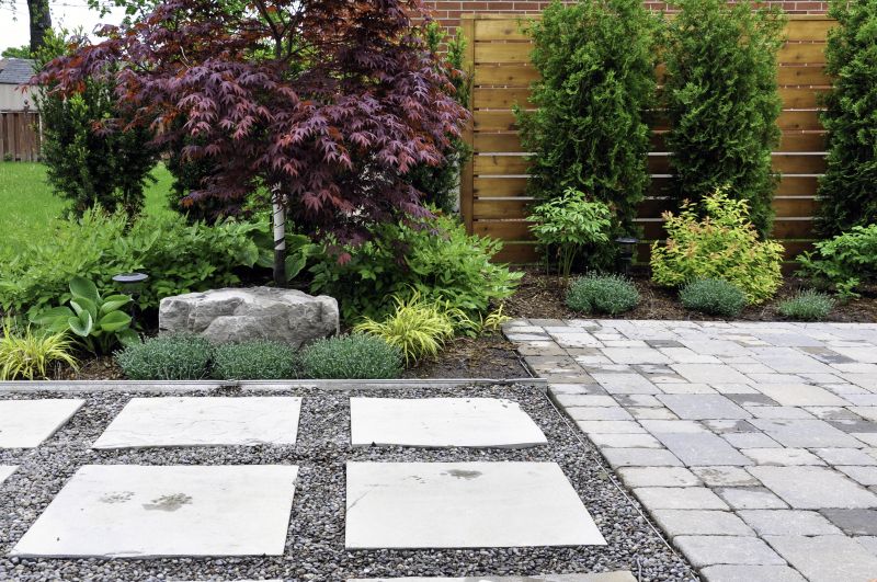 Landscaping and Hardscaping Services